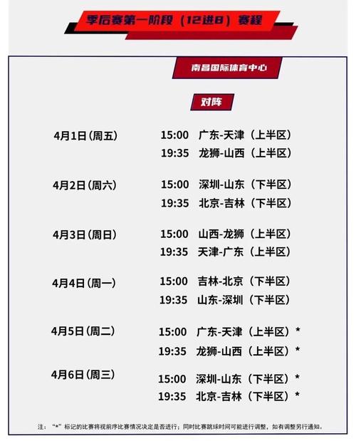 上海男篮赛程表