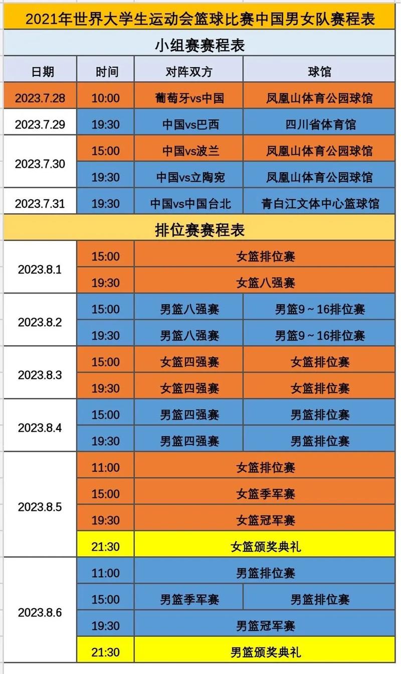 中国女篮2023赛程表所有赛程