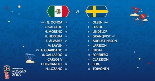 墨西哥vs瑞典比分