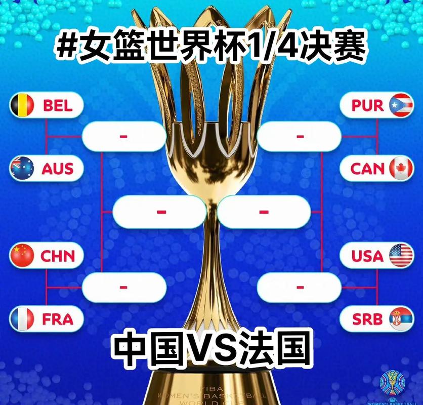 女篮世界杯预选赛在哪个国家