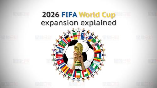 2026足球世界杯多少支球队