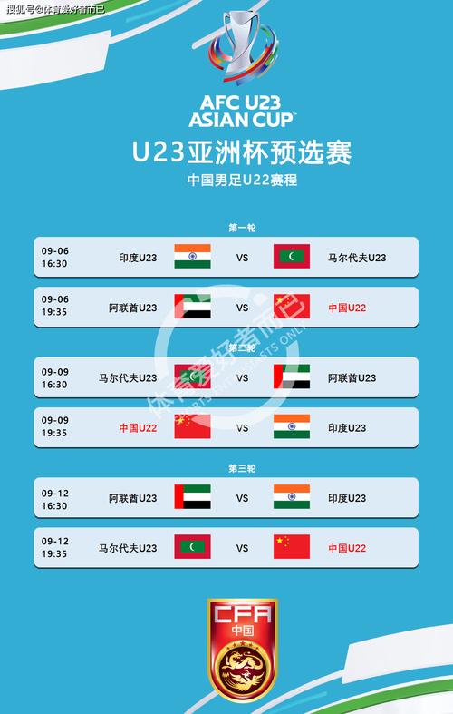 u22亚洲杯预选赛赛程
